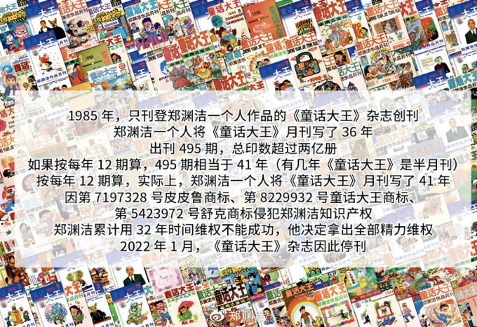 郑渊洁：对三个商标维权32年未成功，将停刊《童话大王》全力维权